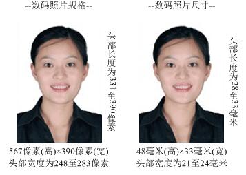 昆明醫(yī)科大學(xué)成人高等教育本科生申請(qǐng)學(xué)士學(xué)位外國(guó)語(yǔ)水平考試上傳電子照片標(biāo)準(zhǔn)