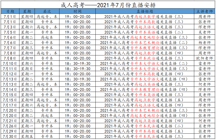2021年7月云南成人高考直播課程安排！