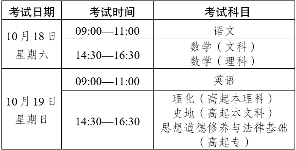 2025云南成考高起本、高起專考試時間表