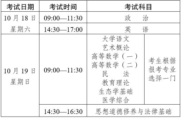 2025云南成考專科起點升本科考試時間表